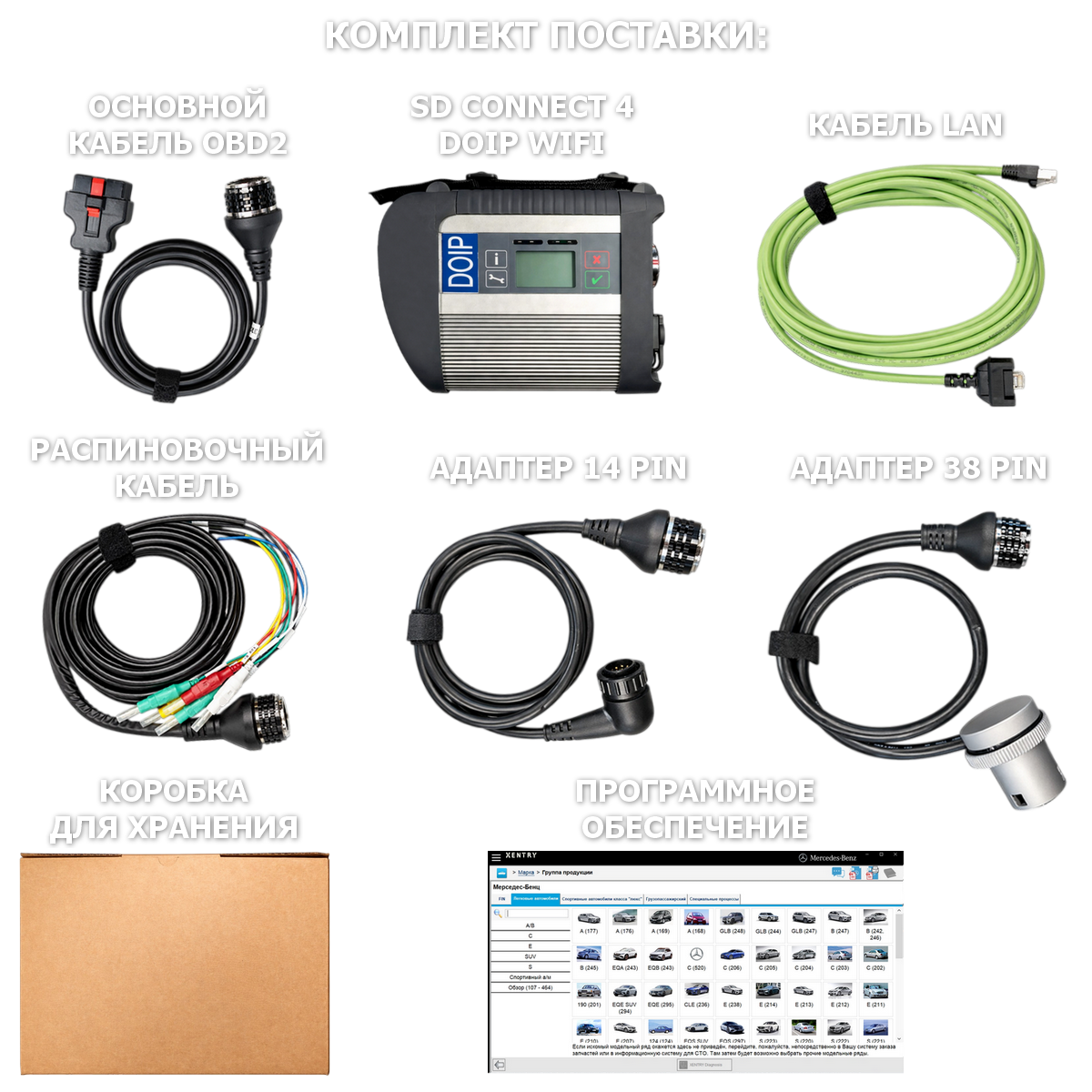 Mercedes SD Connect 4 DOIP WIFI